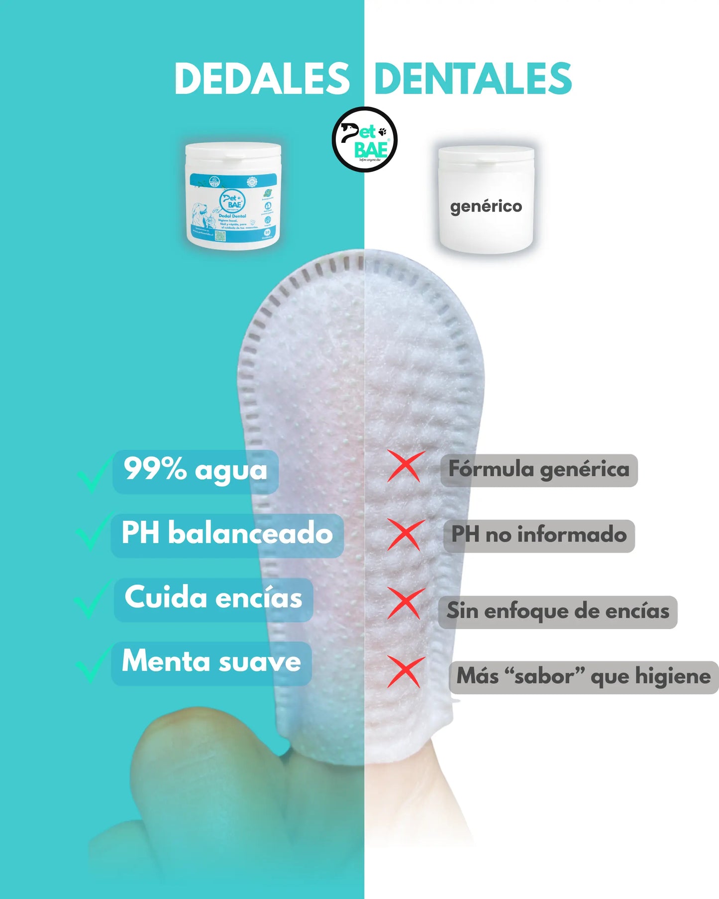 Dedales dentales para perros y gatos 99% agua